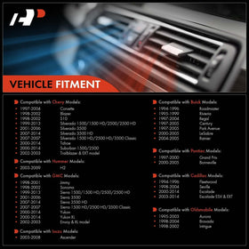 A-Premium side profile highlighting mounting points for straightforward installation
