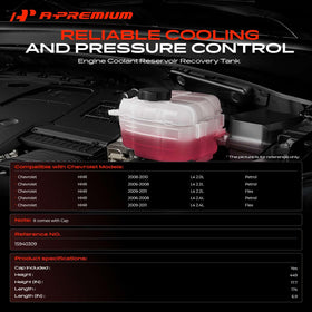 A-Premium side profile with cap displaying secure sealing benefit