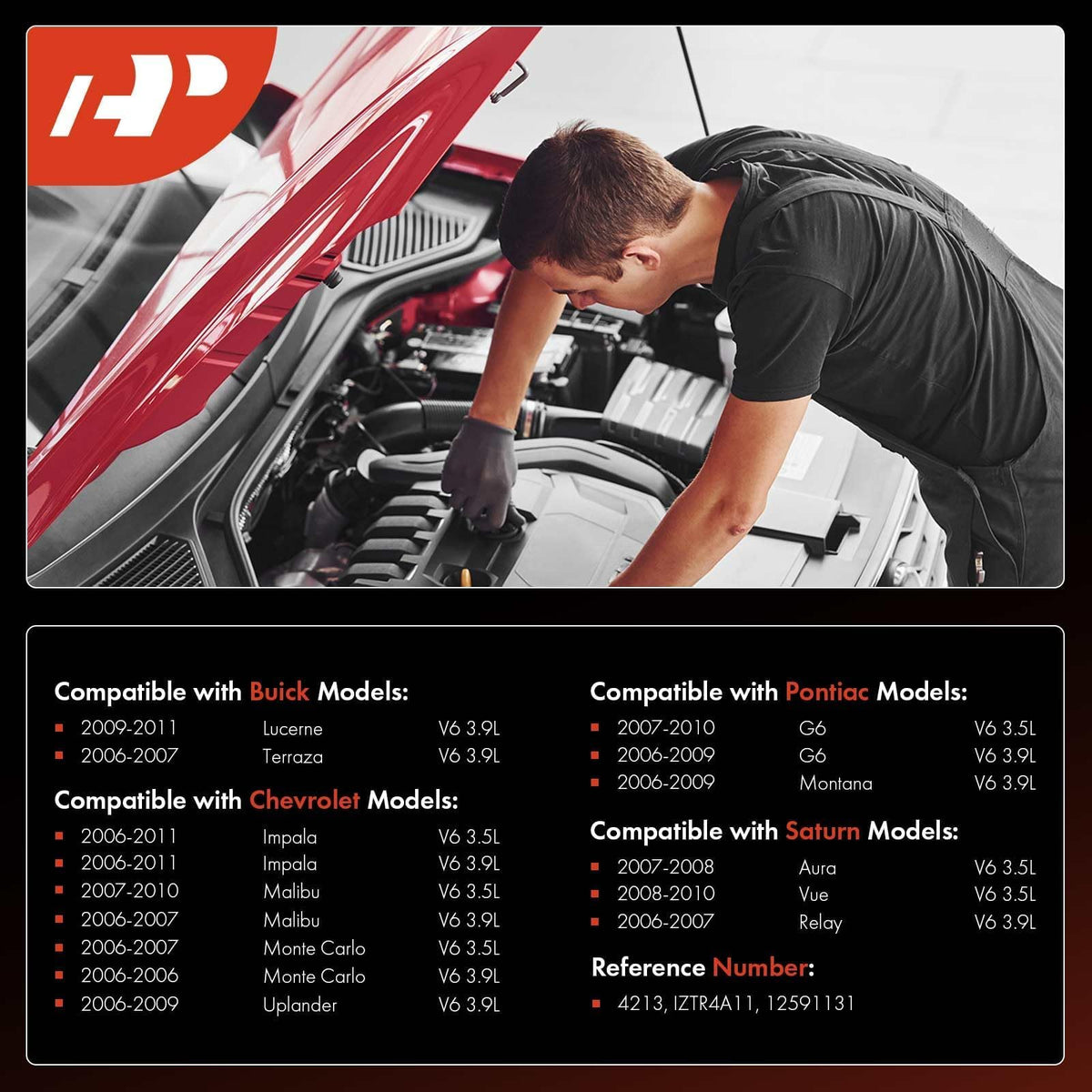A-Premium single spark plug close-up of iridium tip highlighting durable ignition performance