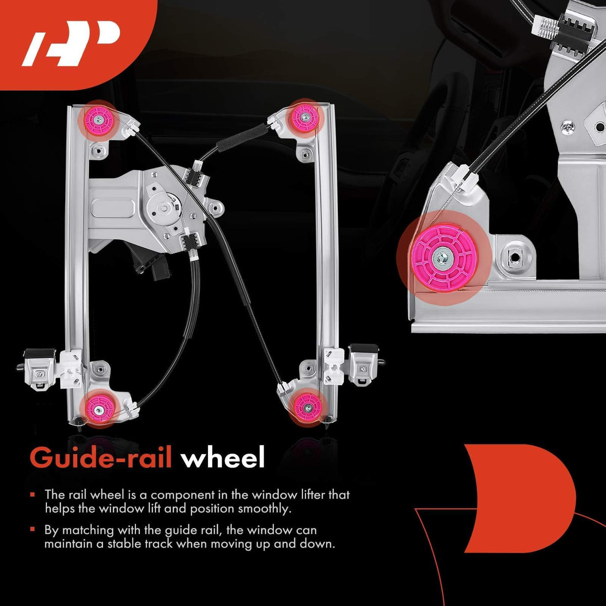 A-Premium size and scale comparison to illustrate compact fit and correct dimensions