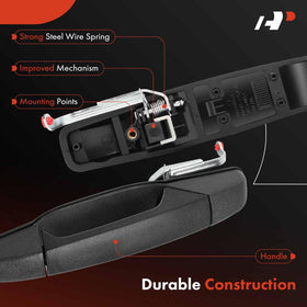 A-Premium handle next to tools showing correct scale and easy handling benefit
