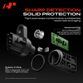 A-Premium sensor next to a coin for scale showing compact dimensions
