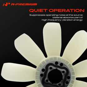 A-Premium blade next to ruler showing 18.50-inch diameter sizing benefit