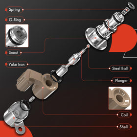 A-Premium brown and black solenoids highlighting model identification benefits