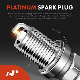 A-Premium iridium spark plug close-up showing electrode for reliable spark