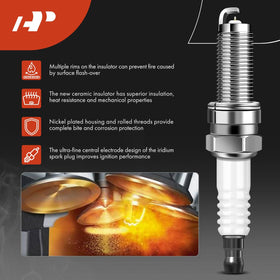 A-Premium spark plug threads and gap detail ensuring correct seating
