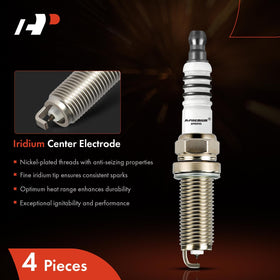 A-Premium threaded section and reach measurement showing correct fit and sealing
