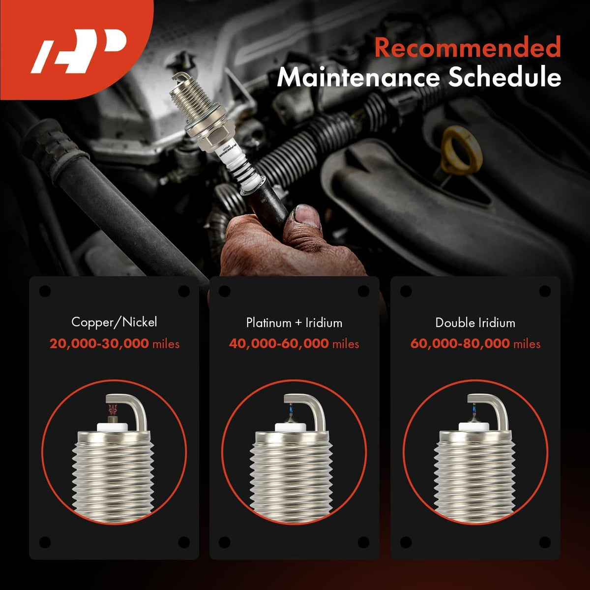 A-Premium spark plugs installed in engine illustrating proper use