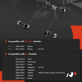 A-Premium close-up of ball joint detail for smooth steering response