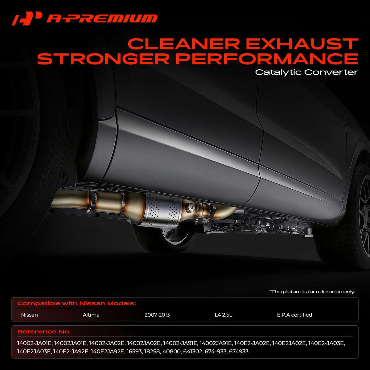 A-Premium stainless steel converter detail closeup illustrating corrosion resistance
