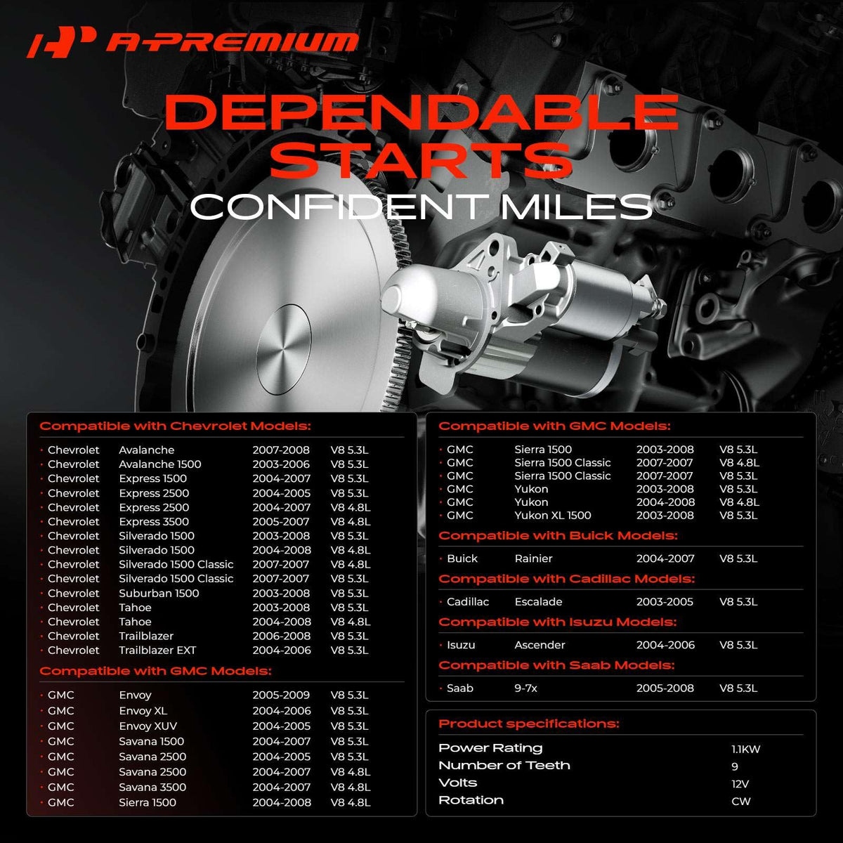 A-Premium close-up of the 9-tooth drive gear for accurate engagement