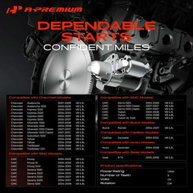 A-Premium close-up of the 9-tooth drive gear for accurate engagement