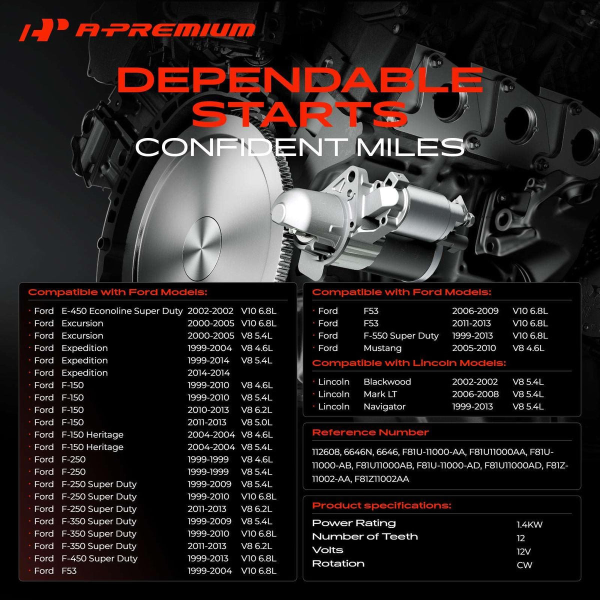 A-Premium starter close-up of 12 teeth pinion showing precision machining for proper engagement