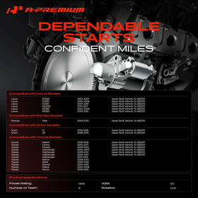A-Premium label closeup showing model and reference numbers for correct fitment
