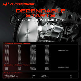 A-Premium starter mounting pattern detail showing bolt holes for perfect fitment