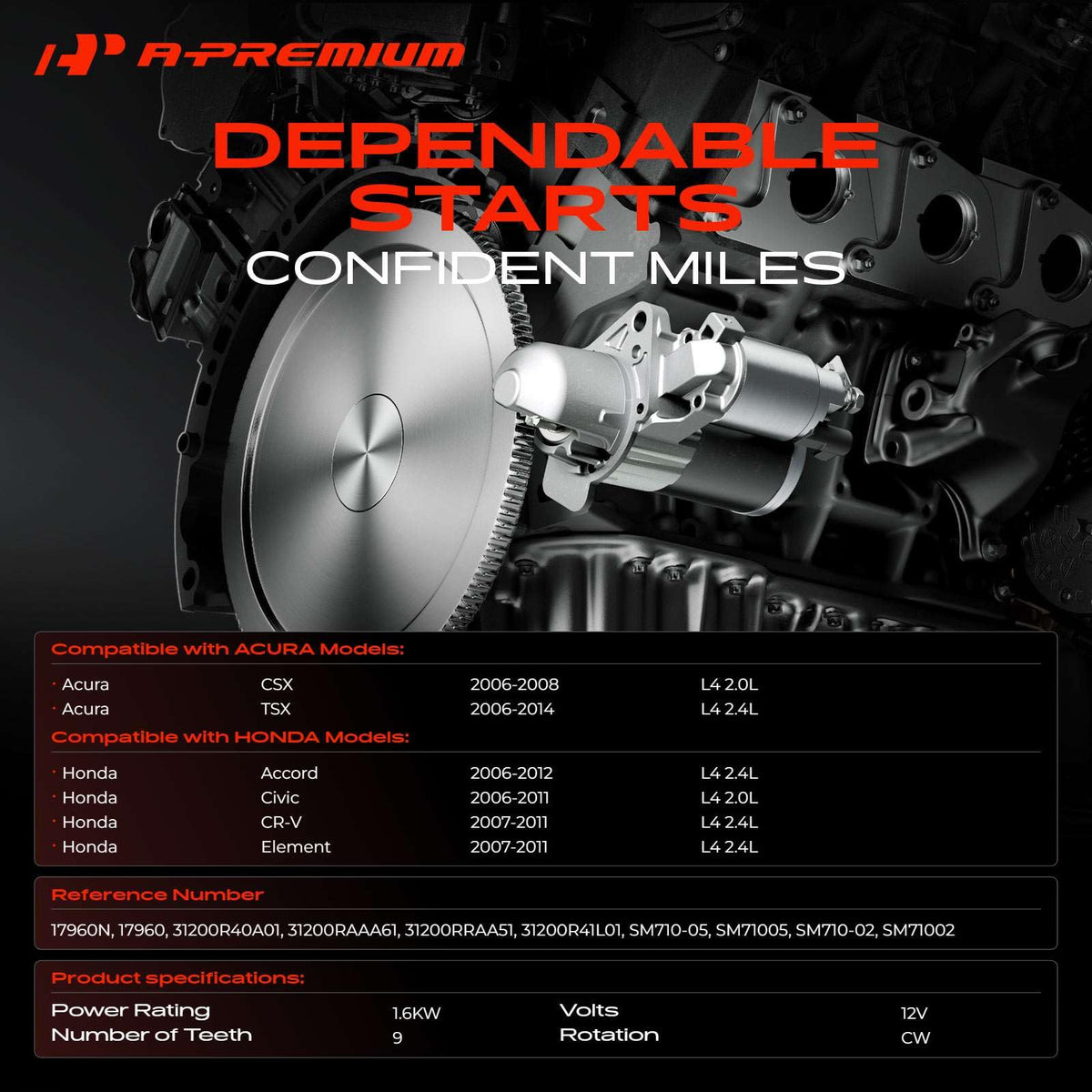 A-Premium close-up of pinion teeth showing 9-tooth precision and durability