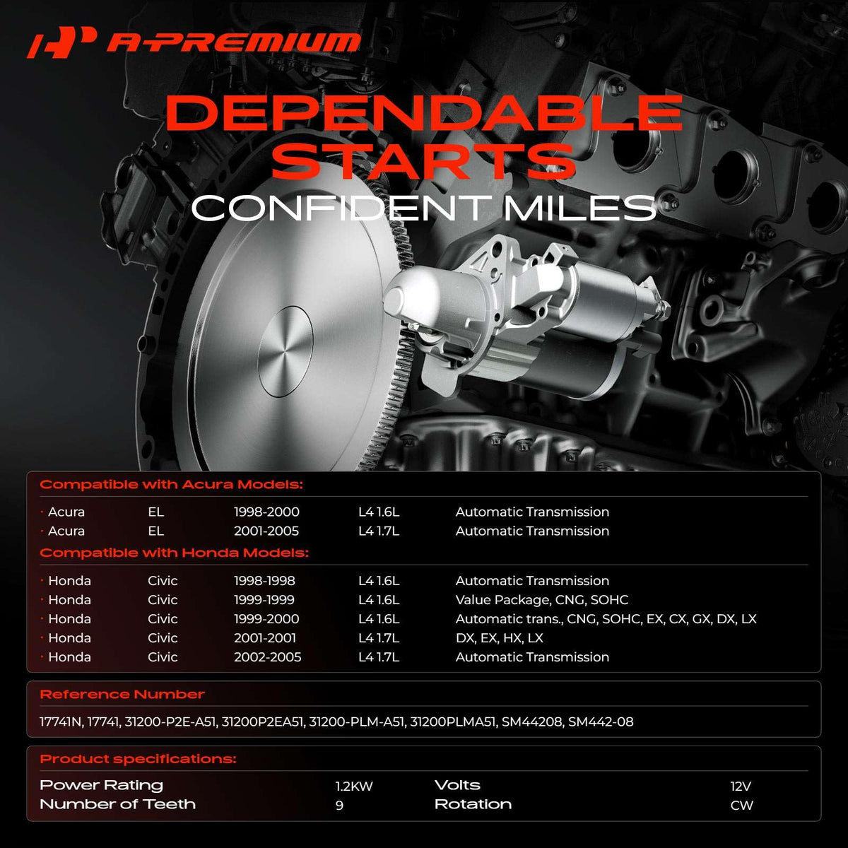A-Premium close-up of nine-tooth pinion demonstrating accurate engagement