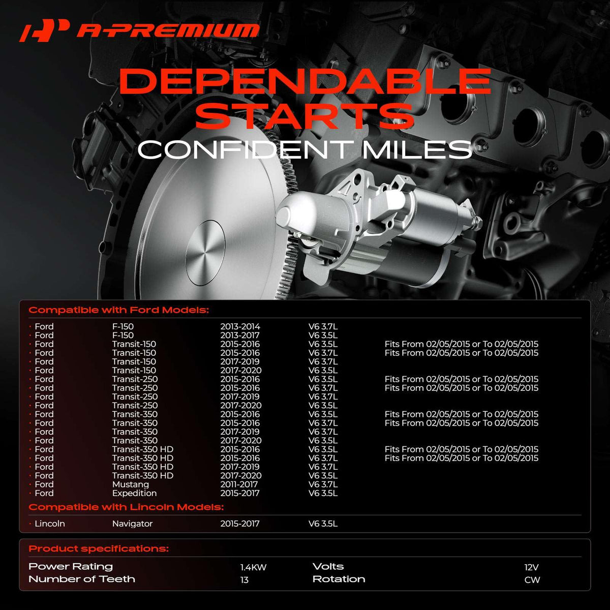 A-Premium starter rear housing detail highlighting durable construction benefit