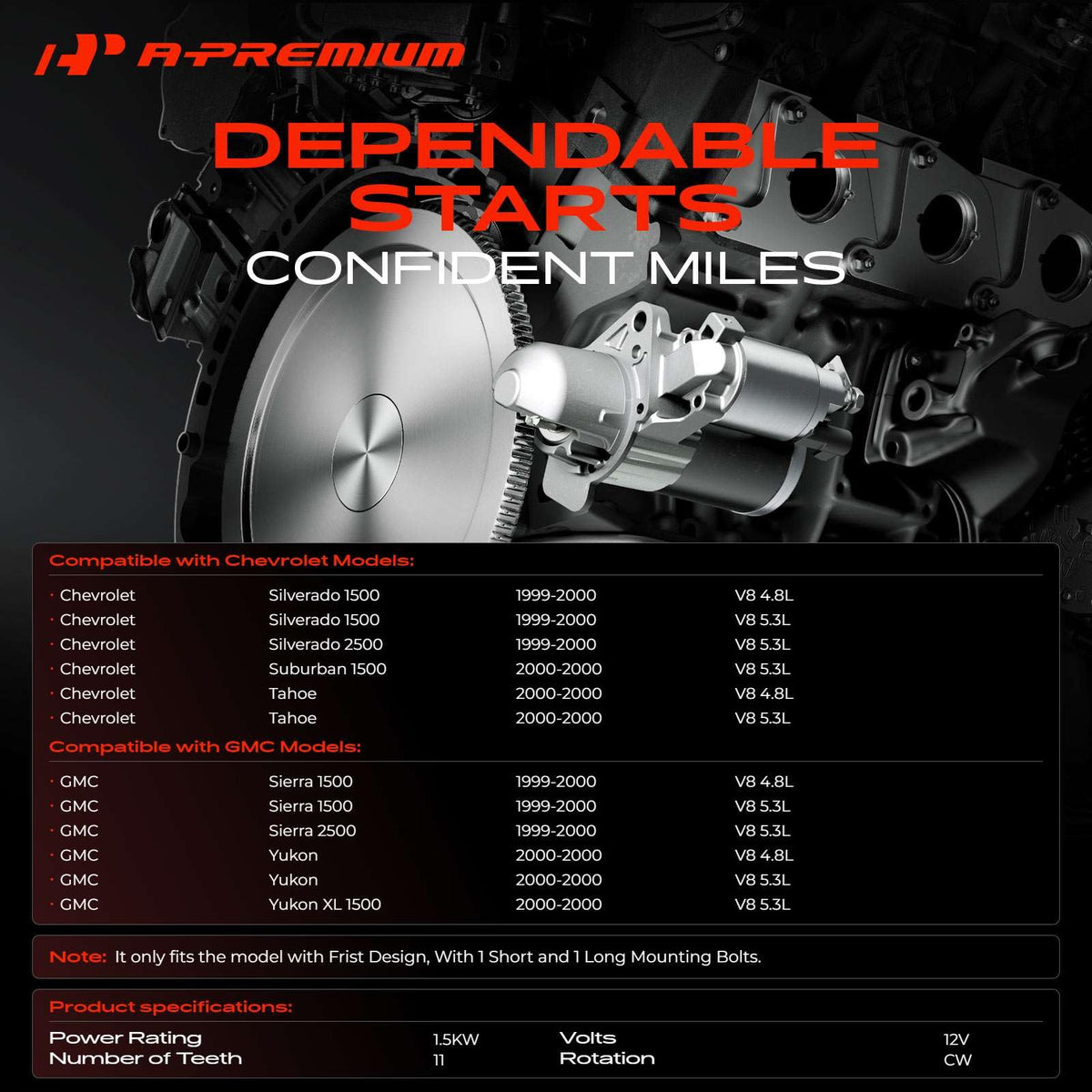 A-Premium starter side mount detail illustrating first-design mounting compatibility