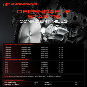 A-Premium starter side mount detail illustrating first-design mounting compatibility