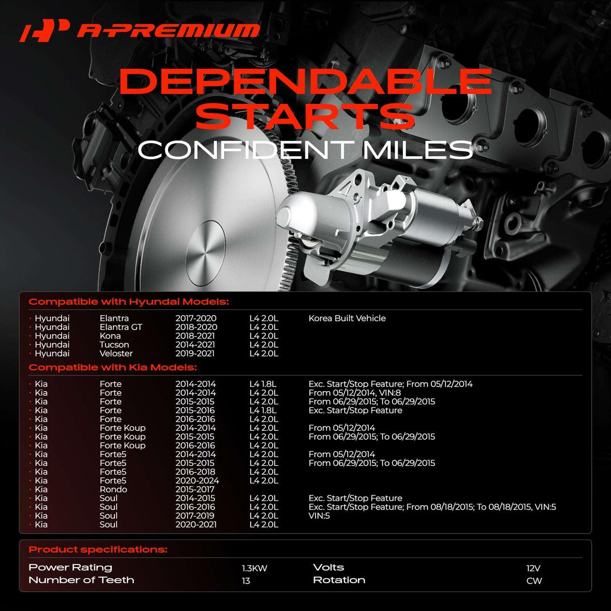 A-Premium starter side mounting detail illustrating sturdy construction benefit