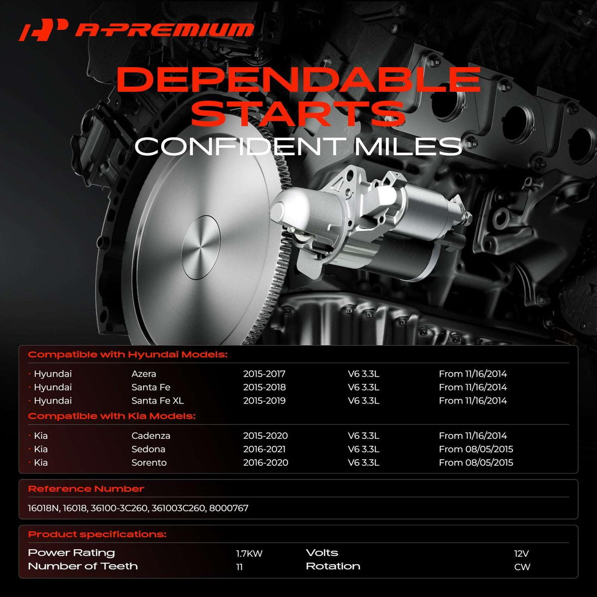 A-Premium starter mounting flange close-up highlighting precise bolt alignment benefit