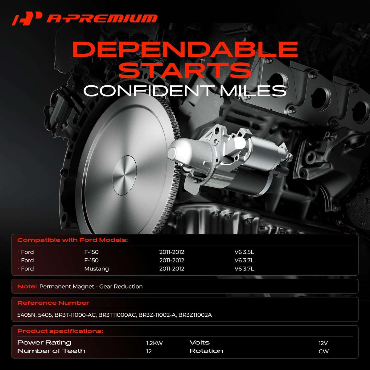 A-Premium starter side mounting flange visible for accurate fitment