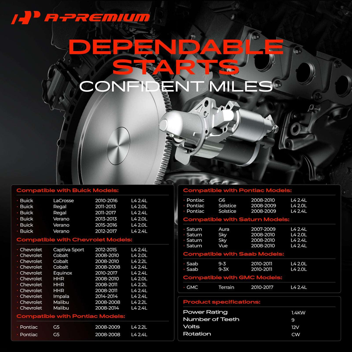 A-Premium starter side profile highlighting housing and bolt locations for easy installation