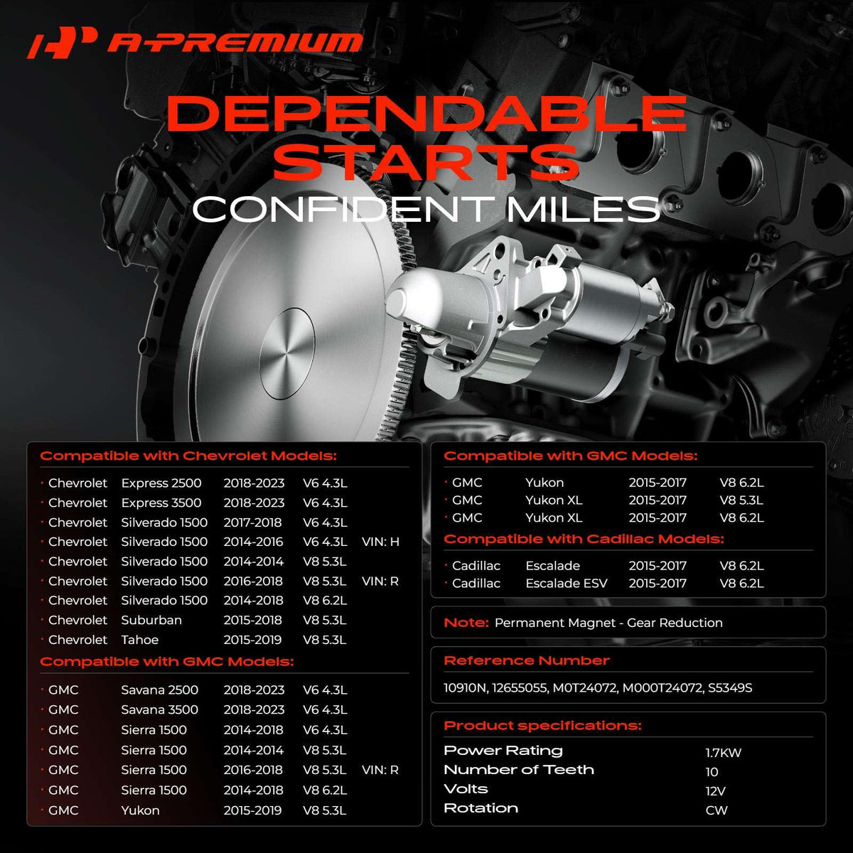 A-Premium starter side profile highlighting compact design and ease of direct fit