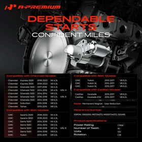 A-Premium starter side profile highlighting compact design and ease of direct fit