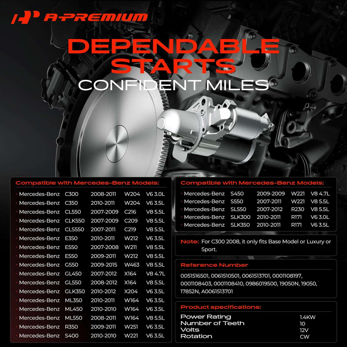A-Premium starter side profile highlighting compact PMGR design and durability