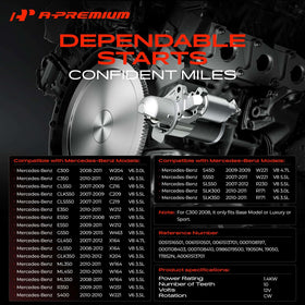 A-Premium starter side profile highlighting compact PMGR design and durability