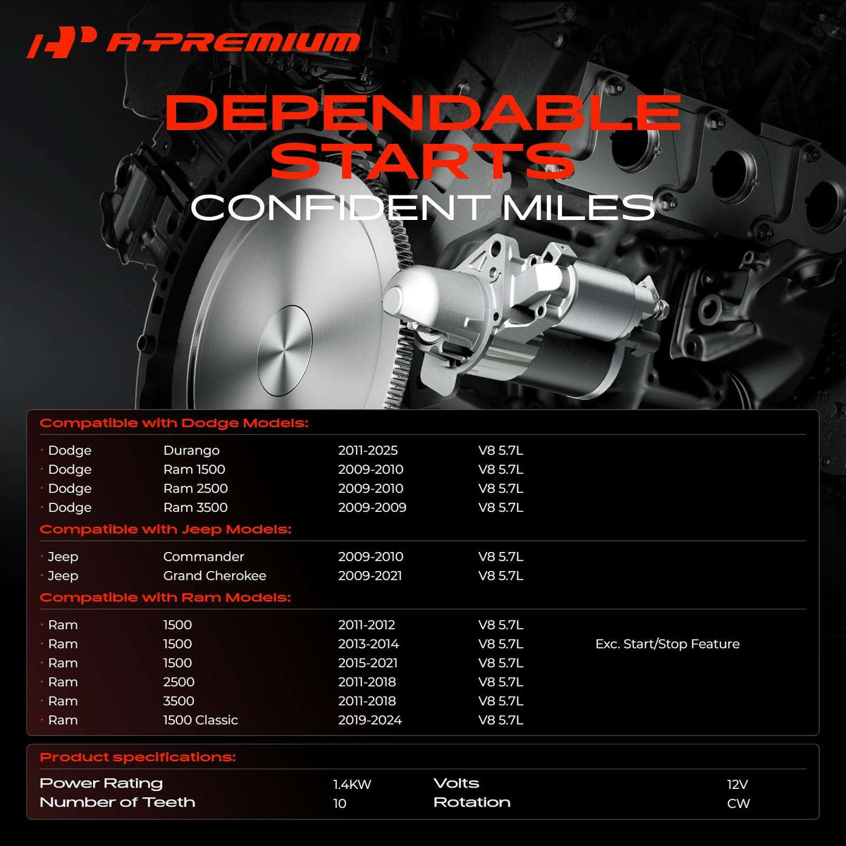 A-Premium starter side profile highlighting compact design and durability