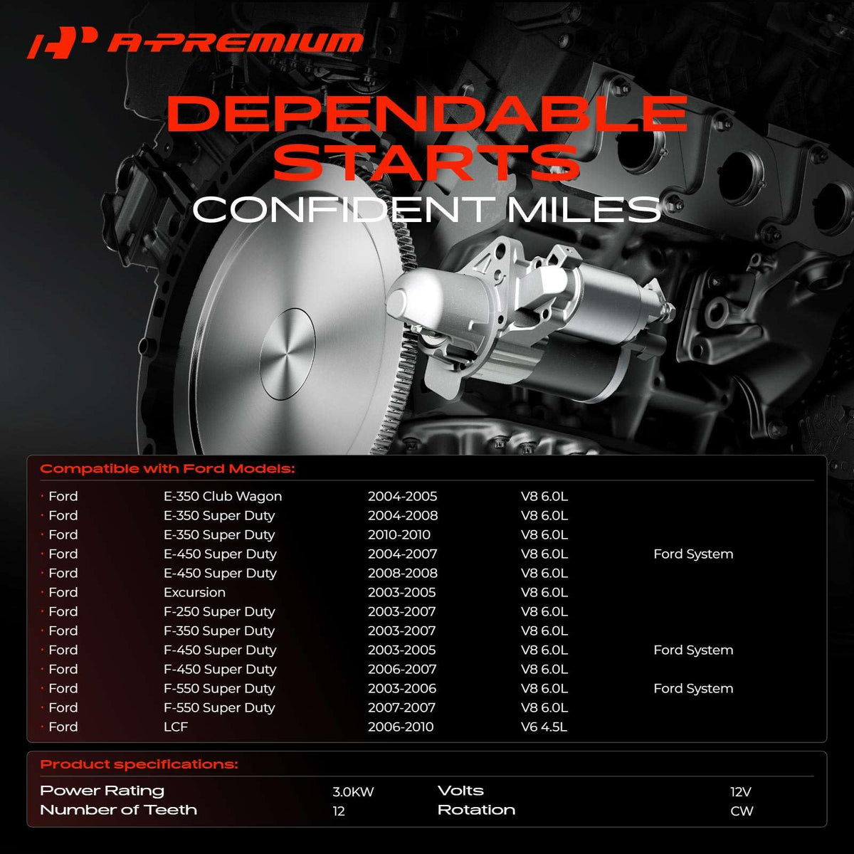 A-Premium starter side profile highlighting mounting points for easy install