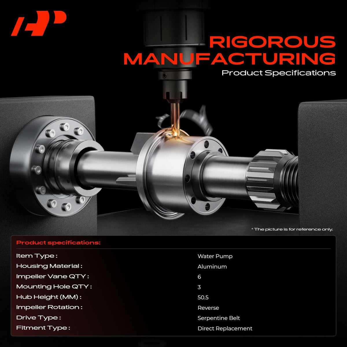 A-Premium close-up of steel impeller emphasizing durable flow control benefit