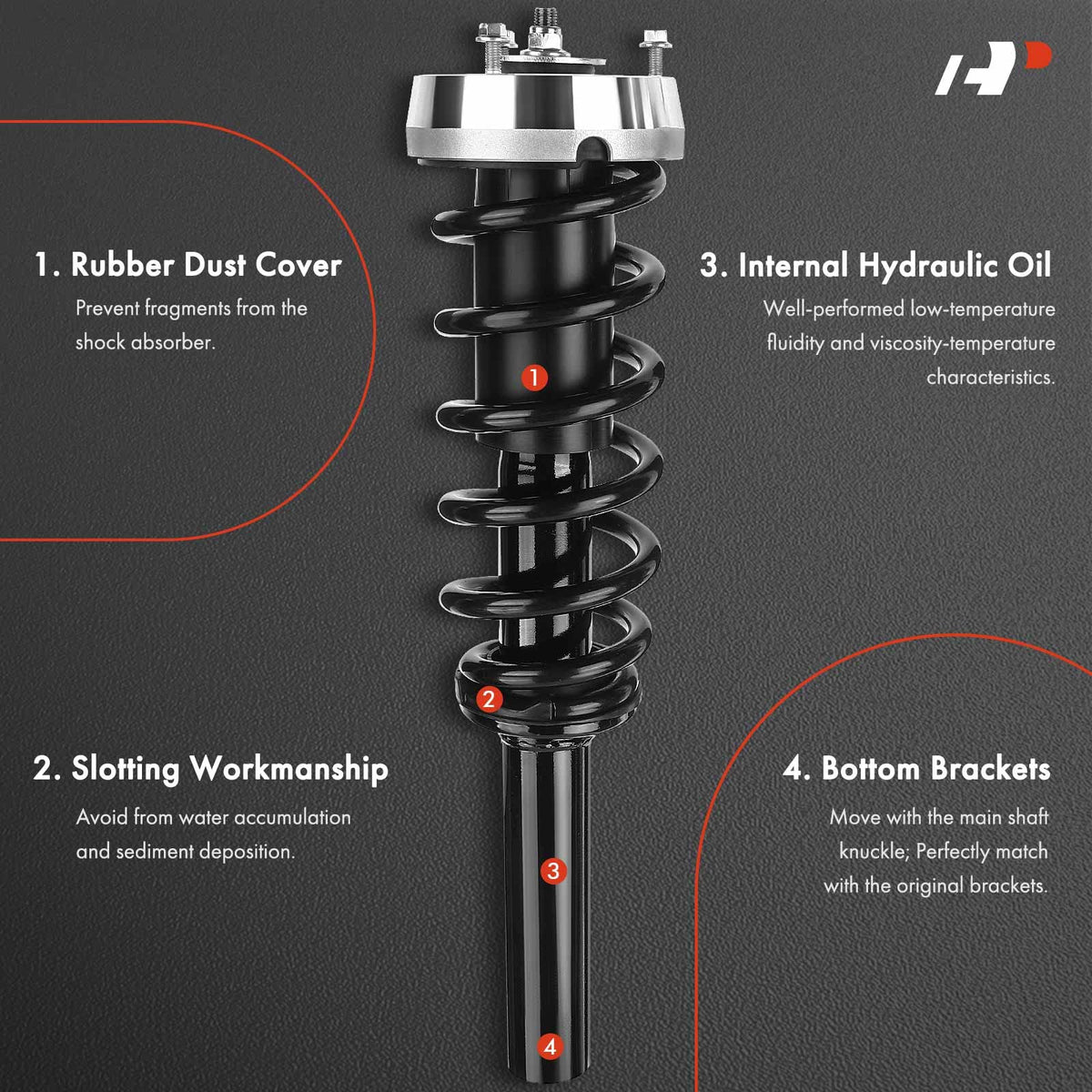 A-Premium strut top mount detail showing robust mounting and secure attachment
