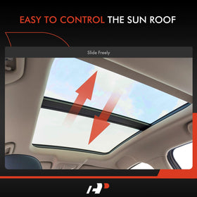 A-Premium sunroof motor mounting points close-up illustrating screw-in attachment