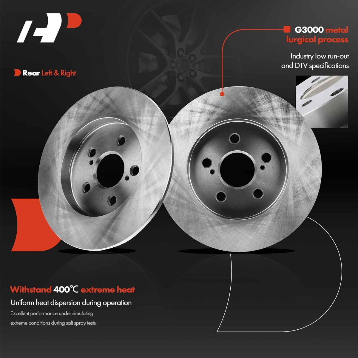 Close-up of A-Premium rotor surface texture and metallic coating to resist rust and corrosion
