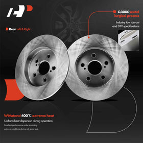 Close-up of A-Premium rotor surface texture and metallic coating to resist rust and corrosion