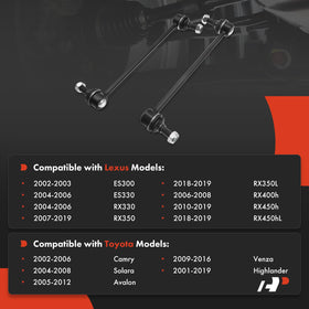 A-Premium close-up of ball stud highlighting smooth movement benefit