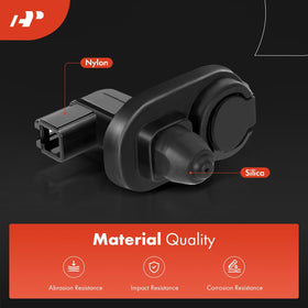 A-Premium switch next to ruler showing scale for correct dimension confirmation