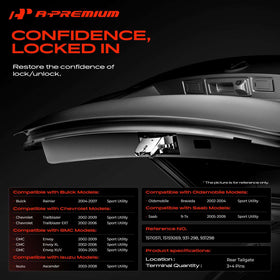 A-Premium actuator 4+2 pins connector detail for secure plug-and-play connection