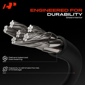 A-Premium cable next to ruler showing 21-1/8 inch length accuracy