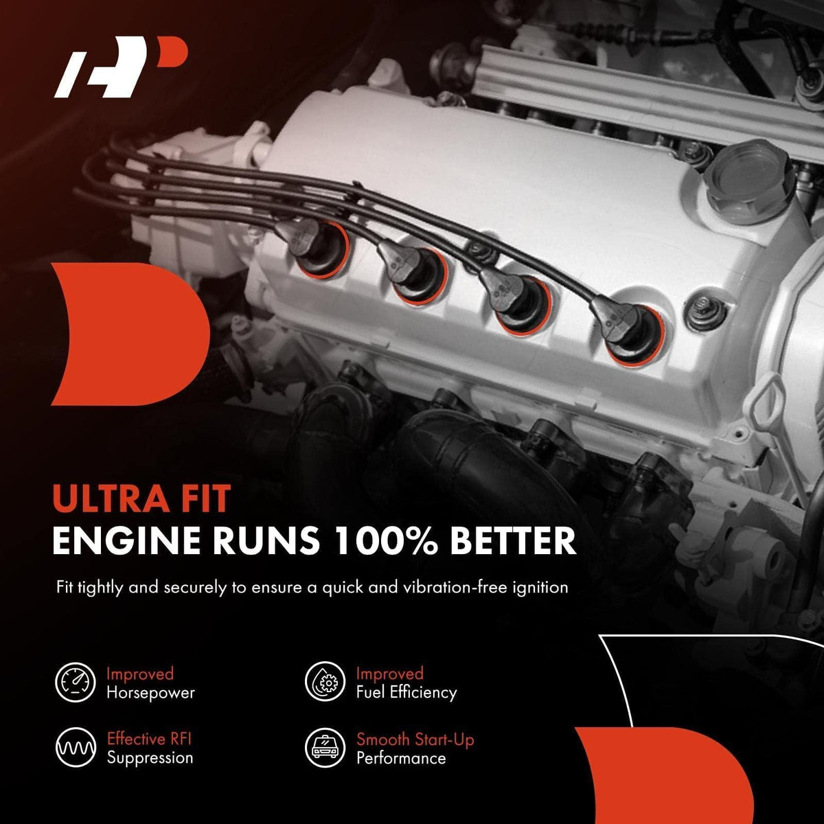 A-Premium terminal and wire core end view highlighting solid contact and reliable ignition