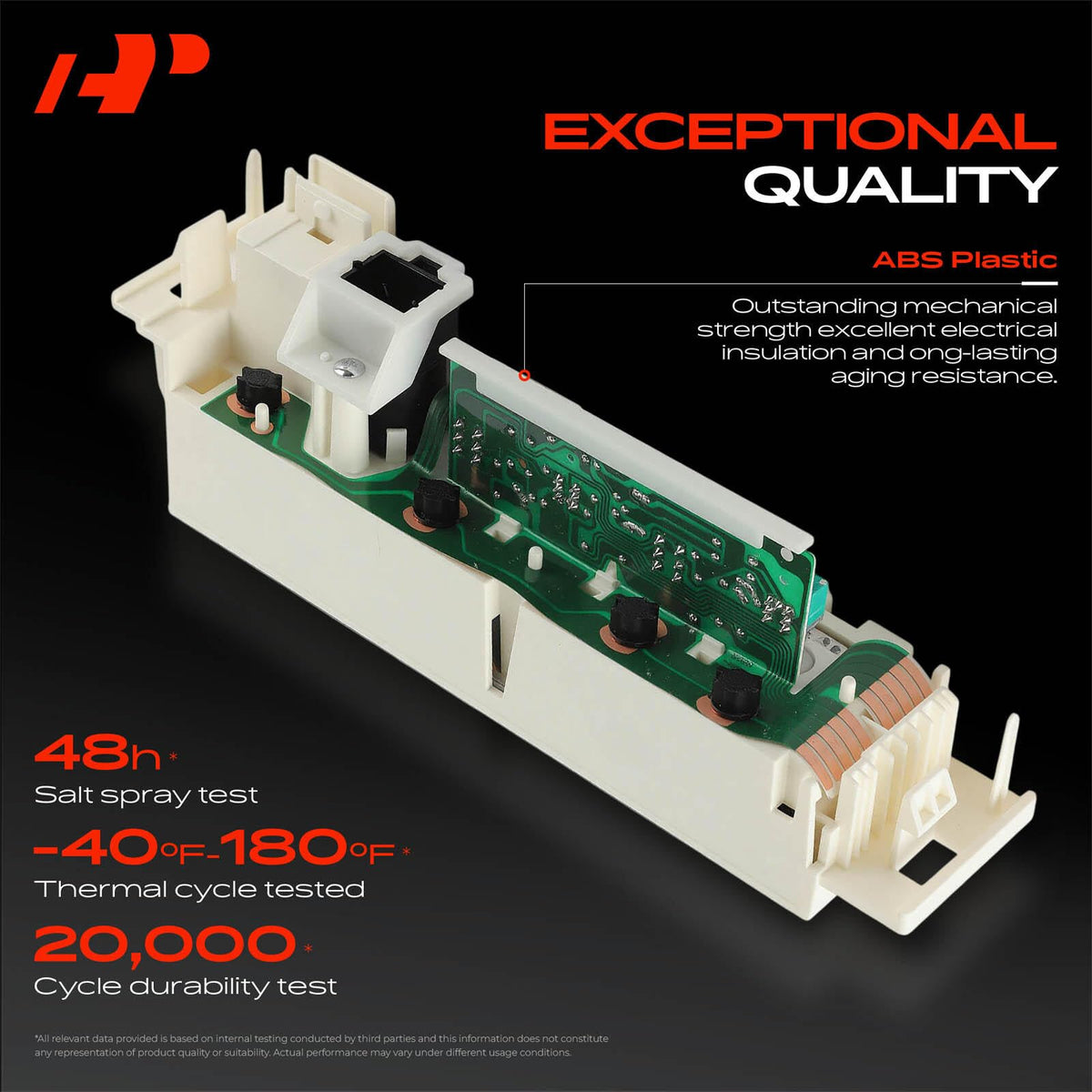 A-Premium blade terminal detail showing seven terminals for secure connections