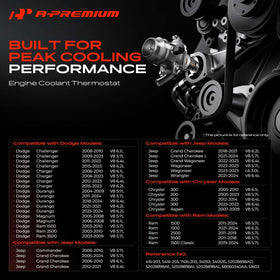 A-Premium thermostat close-up of valve for reliable temperature control benefit