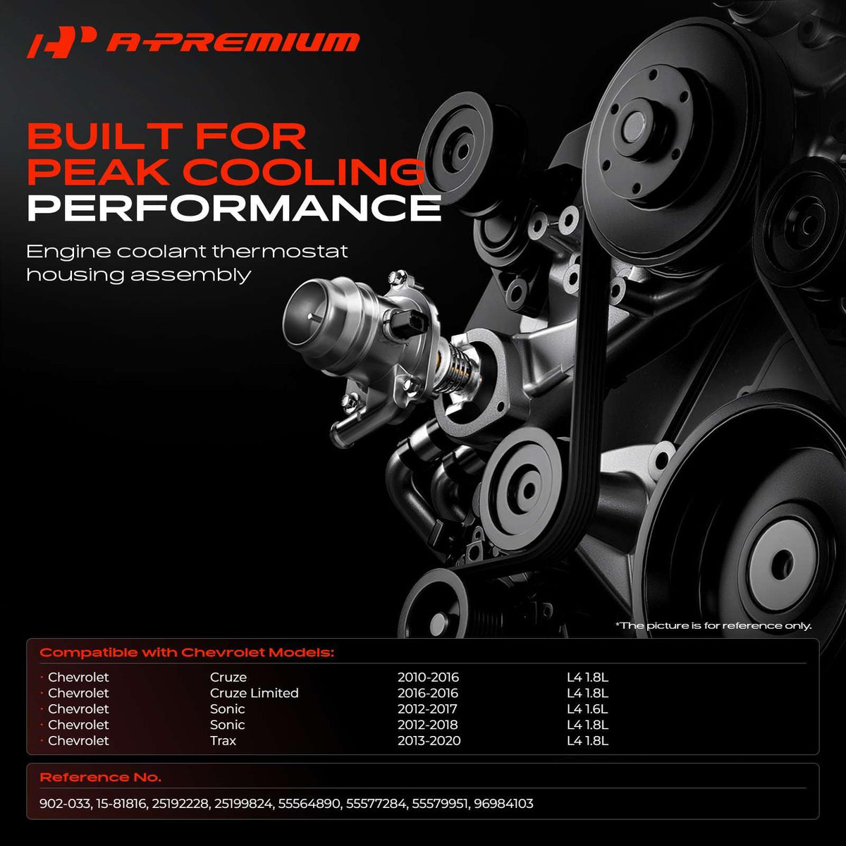 A-Premium thermostat housing rear detail highlighting ports and durability