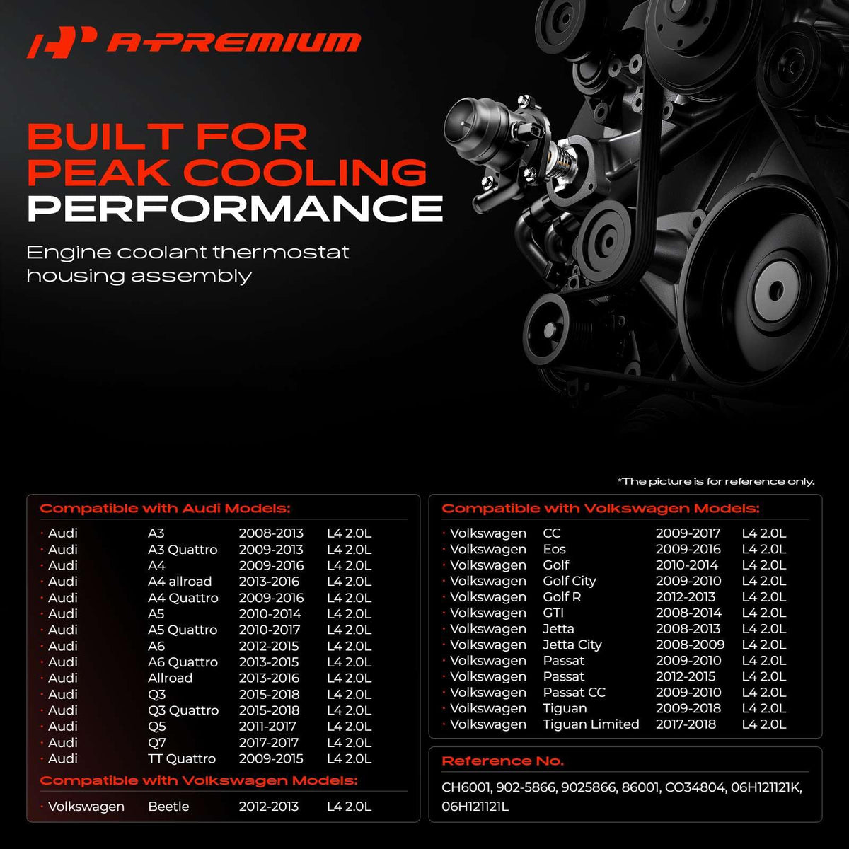 A-Premium thermostat housing rear detail highlighting precise port alignment and benefit