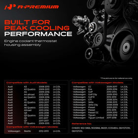 A-Premium thermostat housing rear detail highlighting precise port alignment and benefit