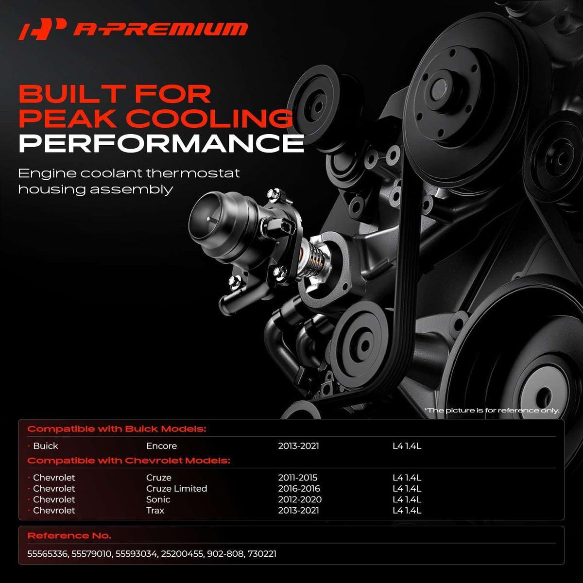 A-Premium close-up of thermostat element highlighting precision fit and durability